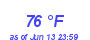 Milwaukee Weather Dewpoint High High Year