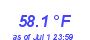 Milwaukee Weather Temperature Low Month