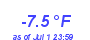 Milwaukee Weather Temperature Low Year