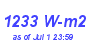 Milwaukee Weather Solar Radiation High Year