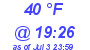 Milwaukee Weather Dewpoint High Low Today