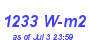 Milwaukee Weather Solar Radiation High Year