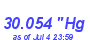 Milwaukee Weather Barometer High Month