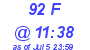 Milwaukee Weather THSW Index High Today