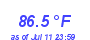 Milwaukee Weather Temperature High Month