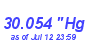 Milwaukee Weather Barometer High Month