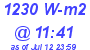 Milwaukee Weather Solar Radiation High Today