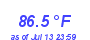 Milwaukee Weather Temperature High Month