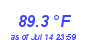 Milwaukee Weather Temperature High Year