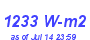 Milwaukee Weather Solar Radiation High Year