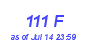 Milwaukee Weather THSW Index High Year