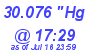 Milwaukee Weather Barometer High Today