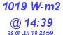 Milwaukee Weather Solar Radiation High Today