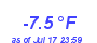 Milwaukee Weather Temperature Low Year