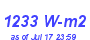 Milwaukee Weather Solar Radiation High Year