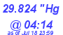 Milwaukee Weather Barometer Low Today