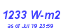 Milwaukee Weather Solar Radiation High Year