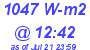 Milwaukee Weather Solar Radiation High Today