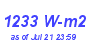 Milwaukee Weather Solar Radiation High Year