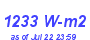 Milwaukee Weather Solar Radiation High Year