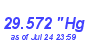 Milwaukee Weather Barometer Low Month