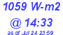 Milwaukee Weather Solar Radiation High Today