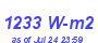 Milwaukee Weather Solar Radiation High Year