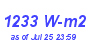 Milwaukee Weather Solar Radiation High Year