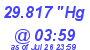 Milwaukee Weather Barometer Low Today