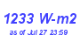 Milwaukee Weather Solar Radiation High Year