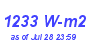 Milwaukee Weather Solar Radiation High Year