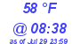 Milwaukee Weather Dewpoint High Low Today