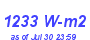 Milwaukee Weather Solar Radiation High Year