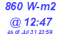 Milwaukee Weather Solar Radiation High Today