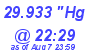 Milwaukee Weather Barometer High Today