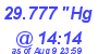 Milwaukee Weather Barometer Low Today