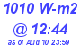 Milwaukee Weather Solar Radiation High Today