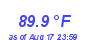 Milwaukee Weather Temperature High Month