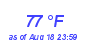 Milwaukee Weather Dewpoint High High Year