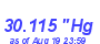 Milwaukee Weather Barometer High Month