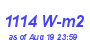 Milwaukee Weather Solar Radiation High Month