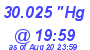 Milwaukee Weather Barometer Low Today