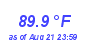 Milwaukee Weather Temperature High Month