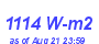 Milwaukee Weather Solar Radiation High Month