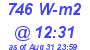 Milwaukee Weather Solar Radiation High Today