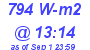 Milwaukee Weather Solar Radiation High Today