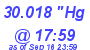 Milwaukee Weather Barometer Low Today