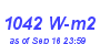 Milwaukee Weather Solar Radiation High Month