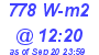 Milwaukee Weather Solar Radiation High Today