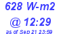 Milwaukee Weather Solar Radiation High Today